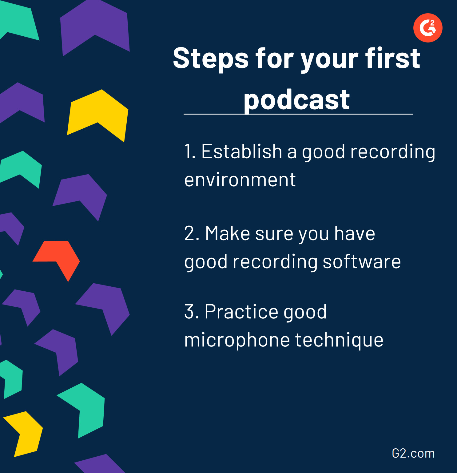 How to Start a Podcast [StepByStep Guide For Beginners] XCart