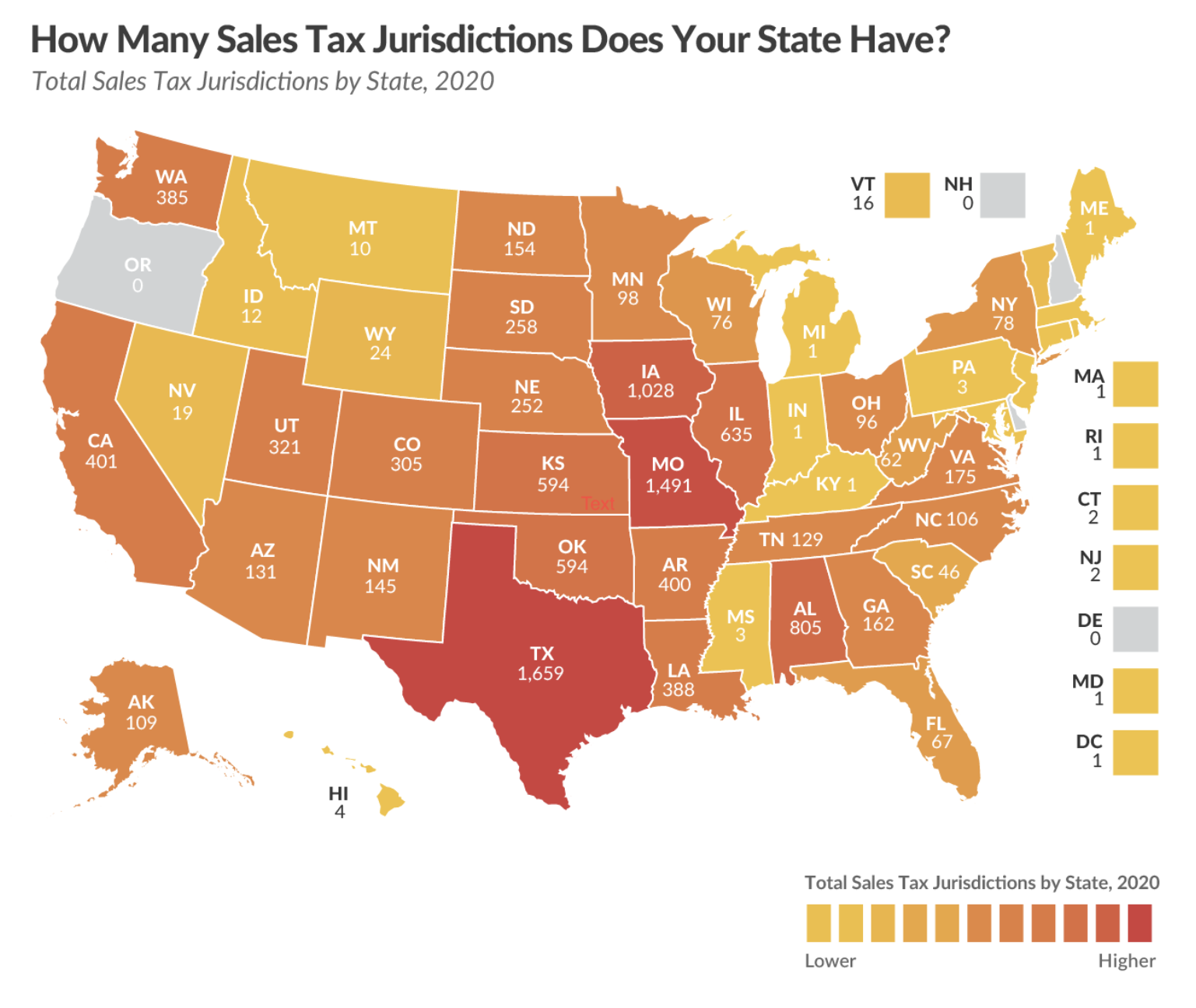 what-is-avatax-ins-and-outs-of-avalara-sales-tax-software