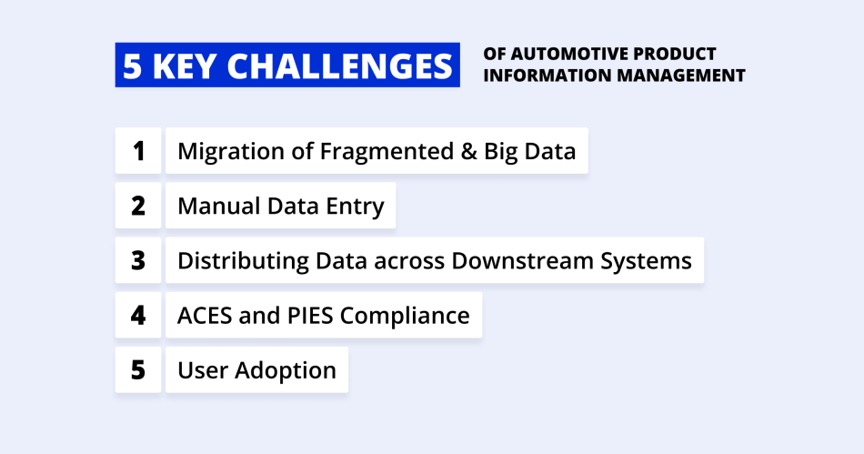 5-Key-Challenges-of-Automotive-PIM.png