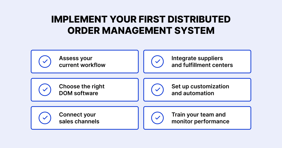 Implement-Your-First-Distributed-Order-Management-System@2x.png