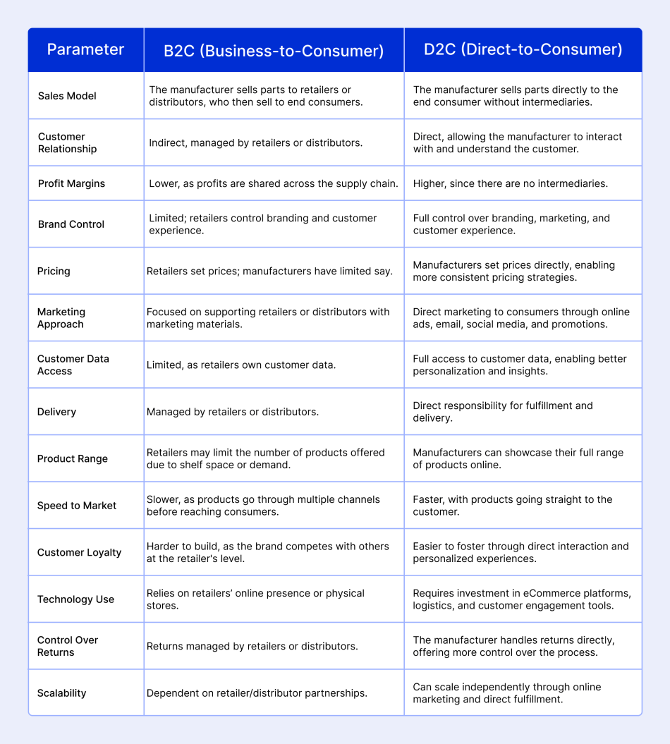 Table@2x-1.png