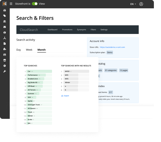 Search statistics and analytics