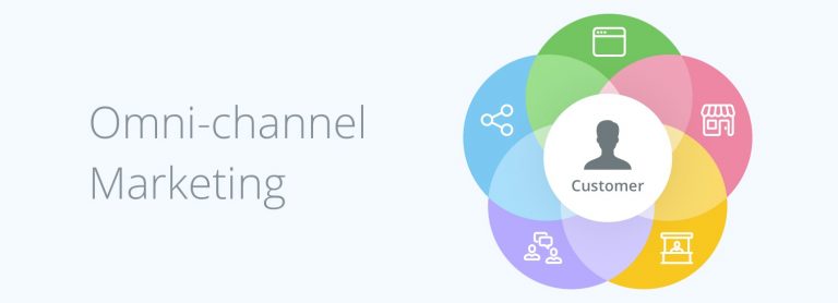 Channel Meaning What is Omnichannel Marketing Definition  Myths 