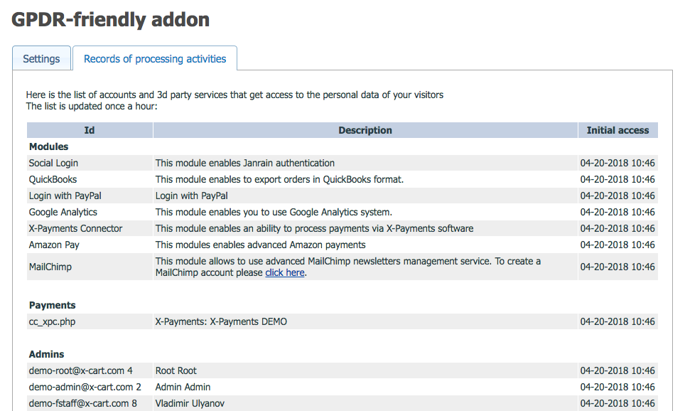 Records of data processing activities in X-Cart 4